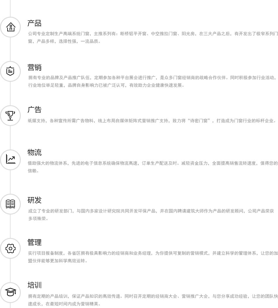 加盟优势.jpg